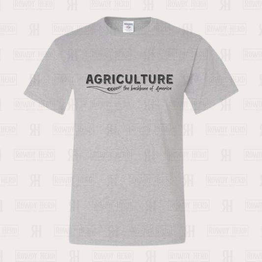 Agriculture The Backbone of America